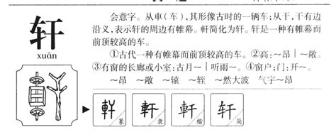 軒字五行|轩字五行属什么